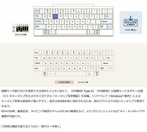 PFU HHKB Professional HYBRID Type-S Japanese Keyboard Layout White