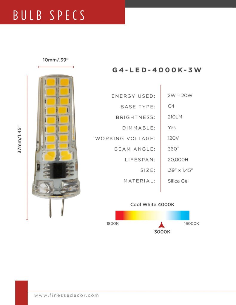 GU10 bulbs- 4000K 3W