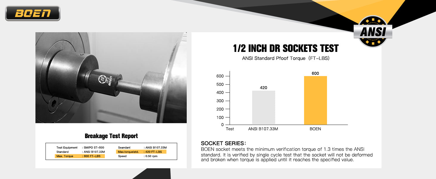 BOENTools 1/2" Dr 45Pc Impact Socket Set Metric 02