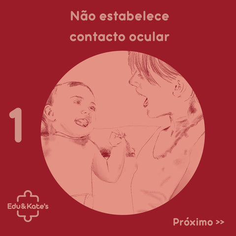 Aquisição da Fala: Não estabelece contacto ocular