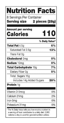Cella Milk Chocolate Cherries nutrition information
