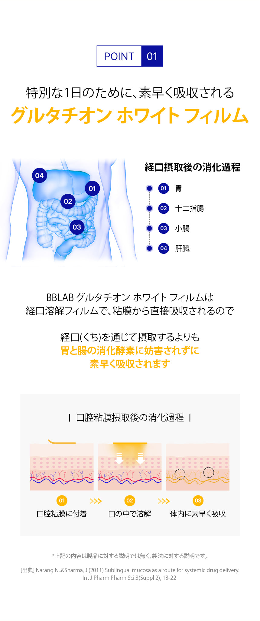 グルタチオンホワイト フィルム ２個セット・30枚ｘ２