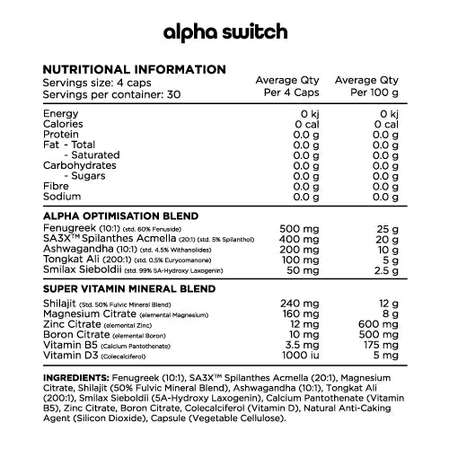 ingredients