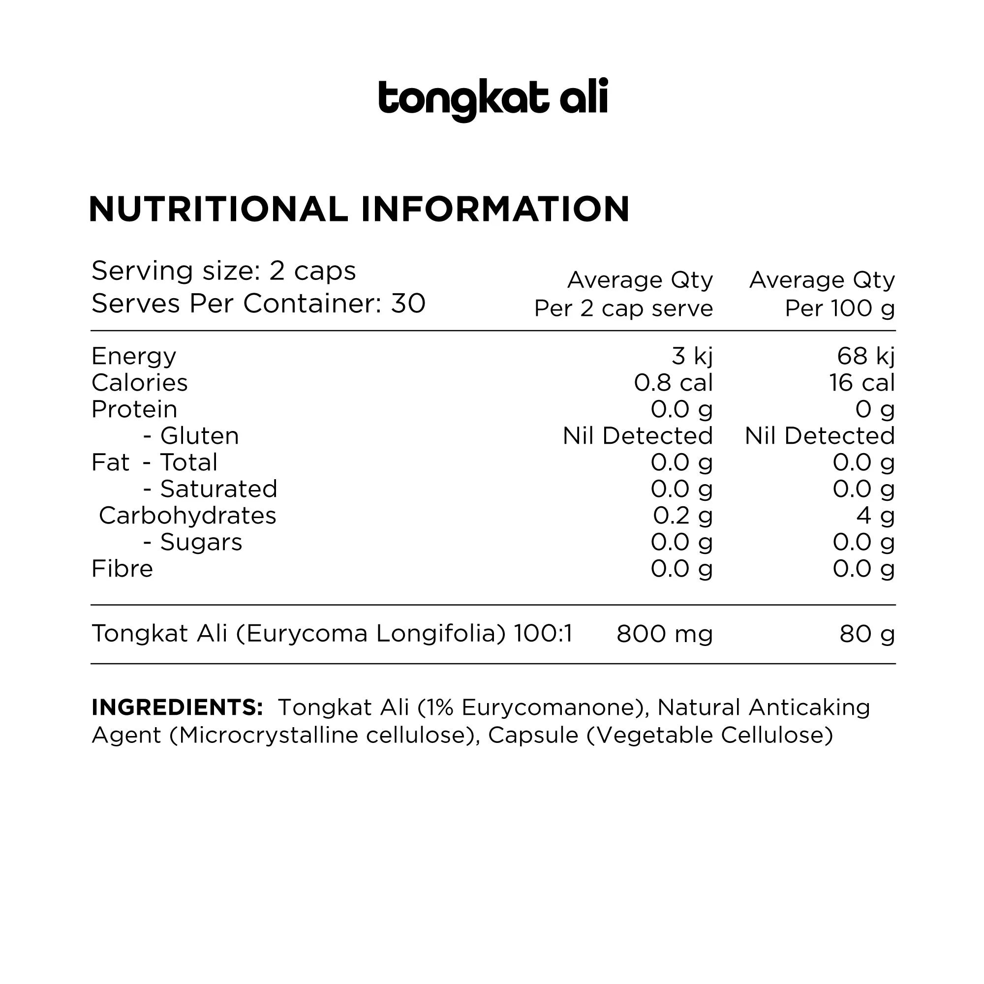 ingredients