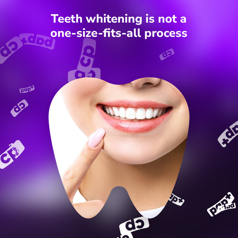A great dental whitening kit should be user-friendly, with clear instructions and minimal hassle. We evaluated the application process, time commitment, and any additional tools required