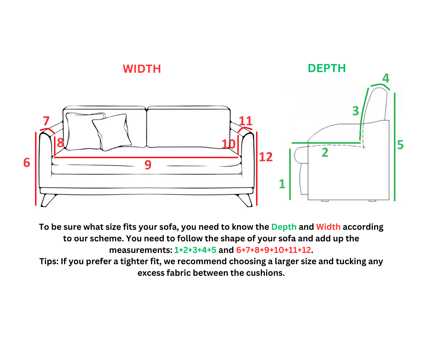 How to measure sofa cover