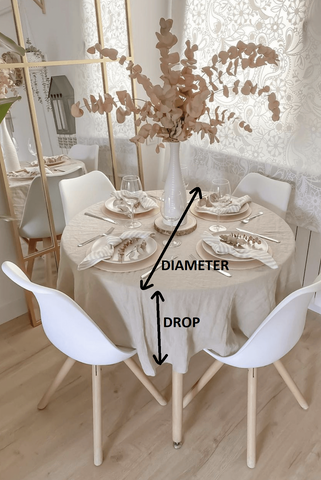 round tablecloth size