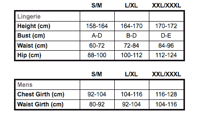 Passion Lingerie Size Chart