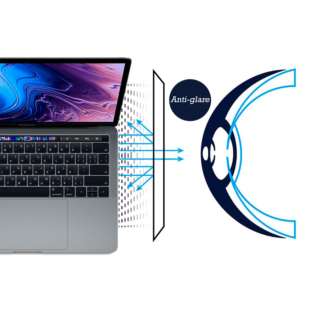 Outlook ved siden af Betydning Anti-Glare & Anti-Blue light Screen Protector - MacBook Pro 13" ( 2016