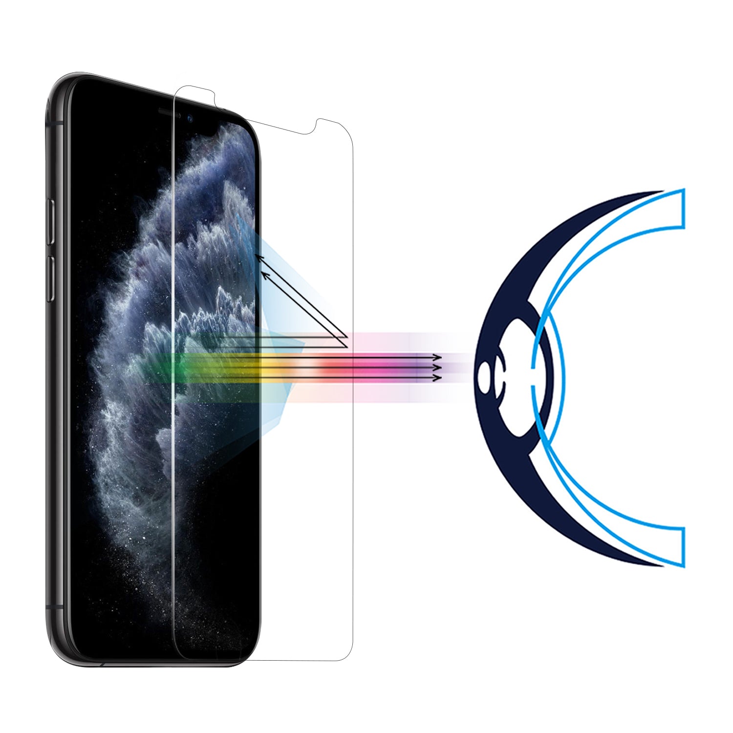 Anti Blue Light Tempered Glass Screen Protector For Iphone 11 Pro Max