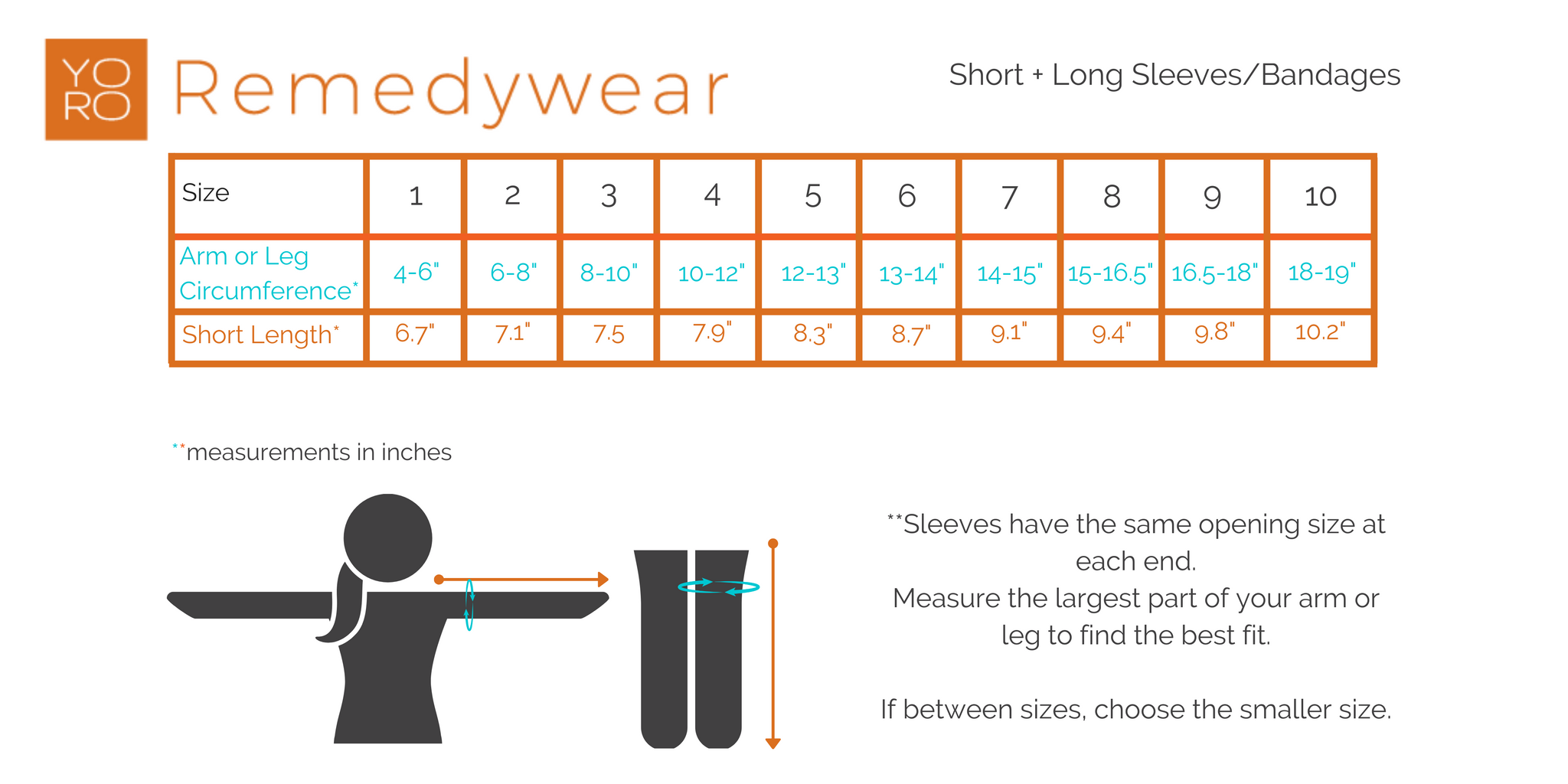 Remedywear Bandages - Sizing Guide