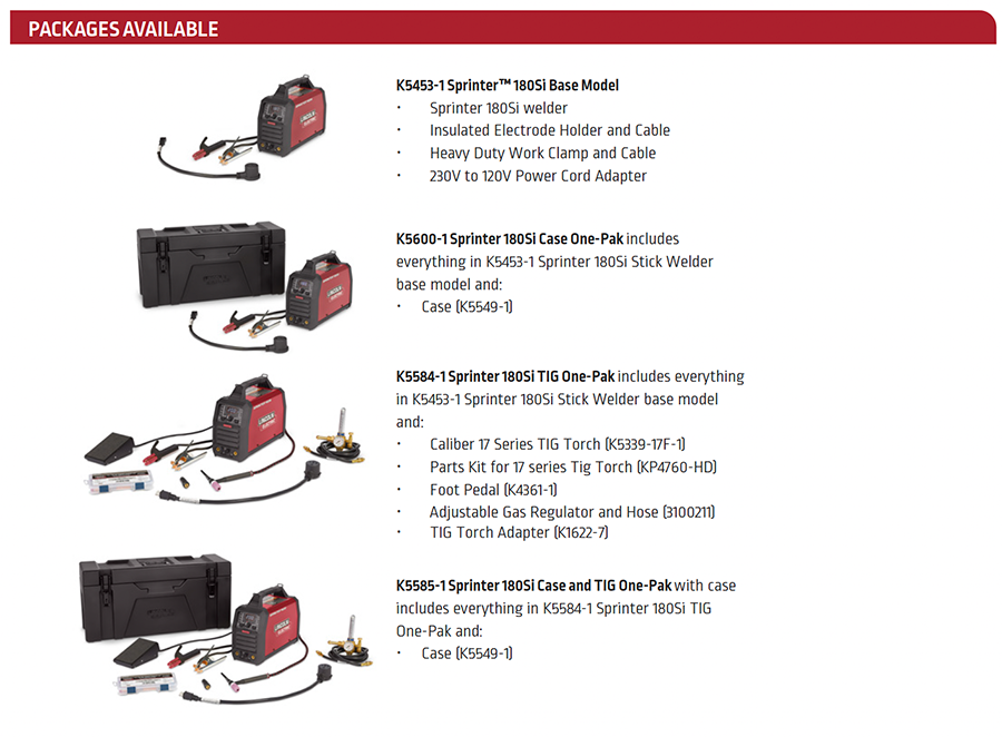 Options for Sprinter 180Si