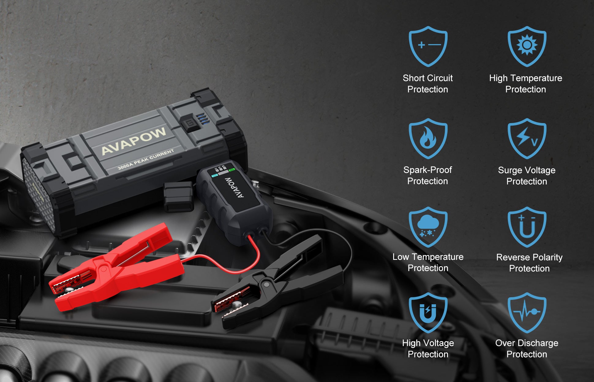 AVAPOW Car Battery Jump Starter Portable,3000A Peak 23800mAh,12V Jump Boxes  for Vehicles 