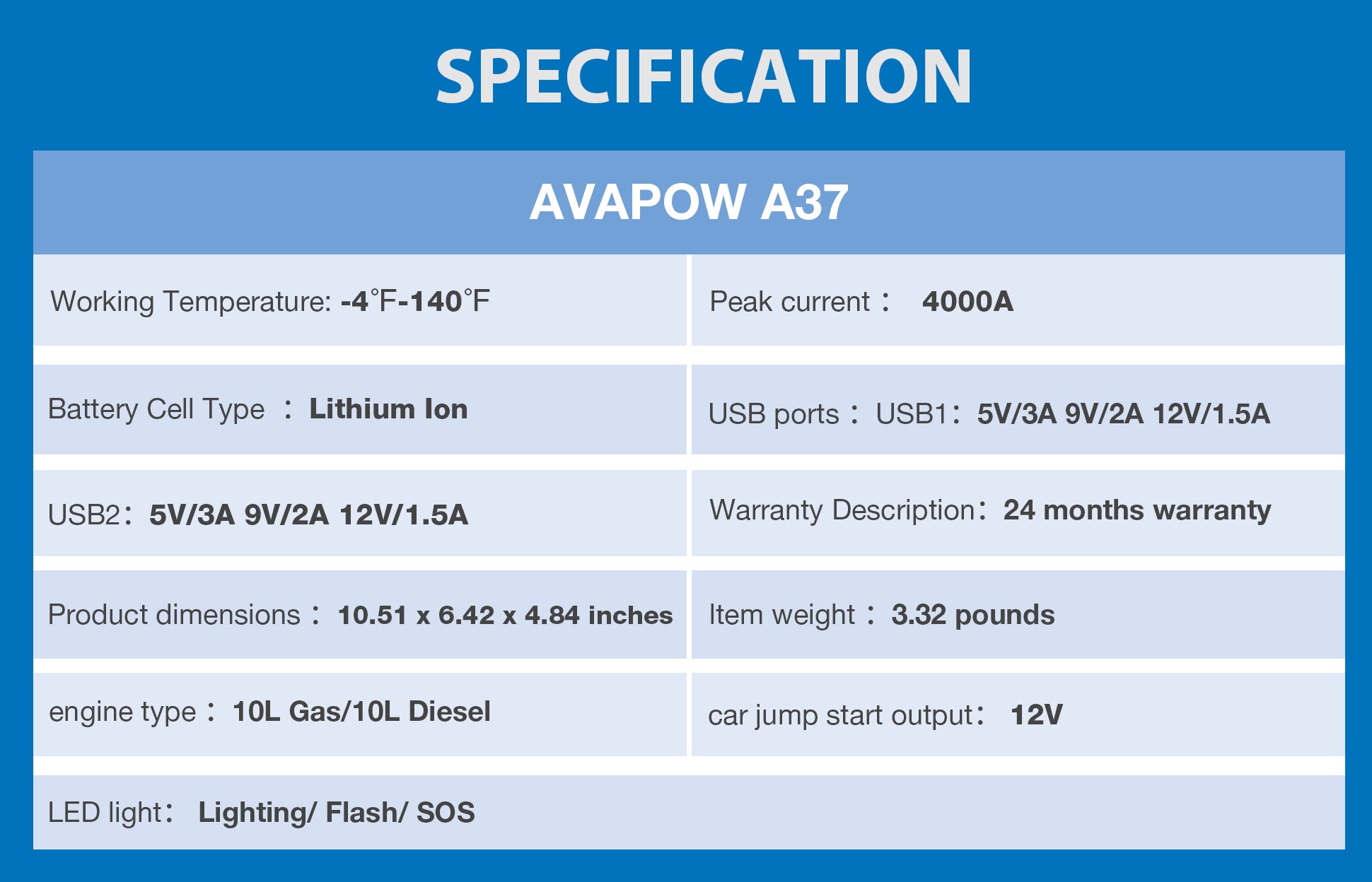 AVAPOW Car Jump Starter, 4000A Peak 27800Mah Battery Jump Starter (For –  AutoMaximizer