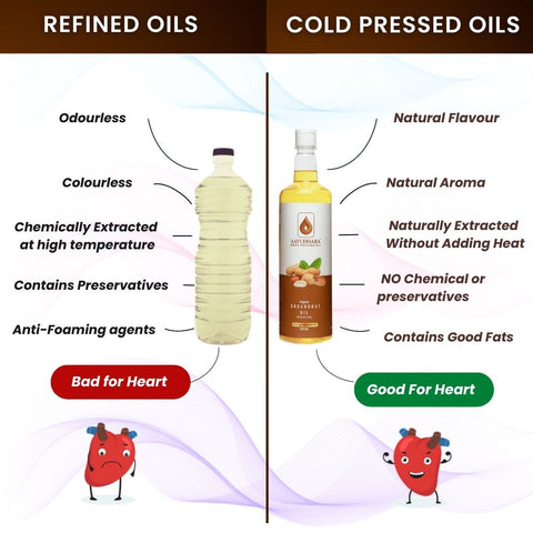 Difference between refined oil vs coldpressed oil