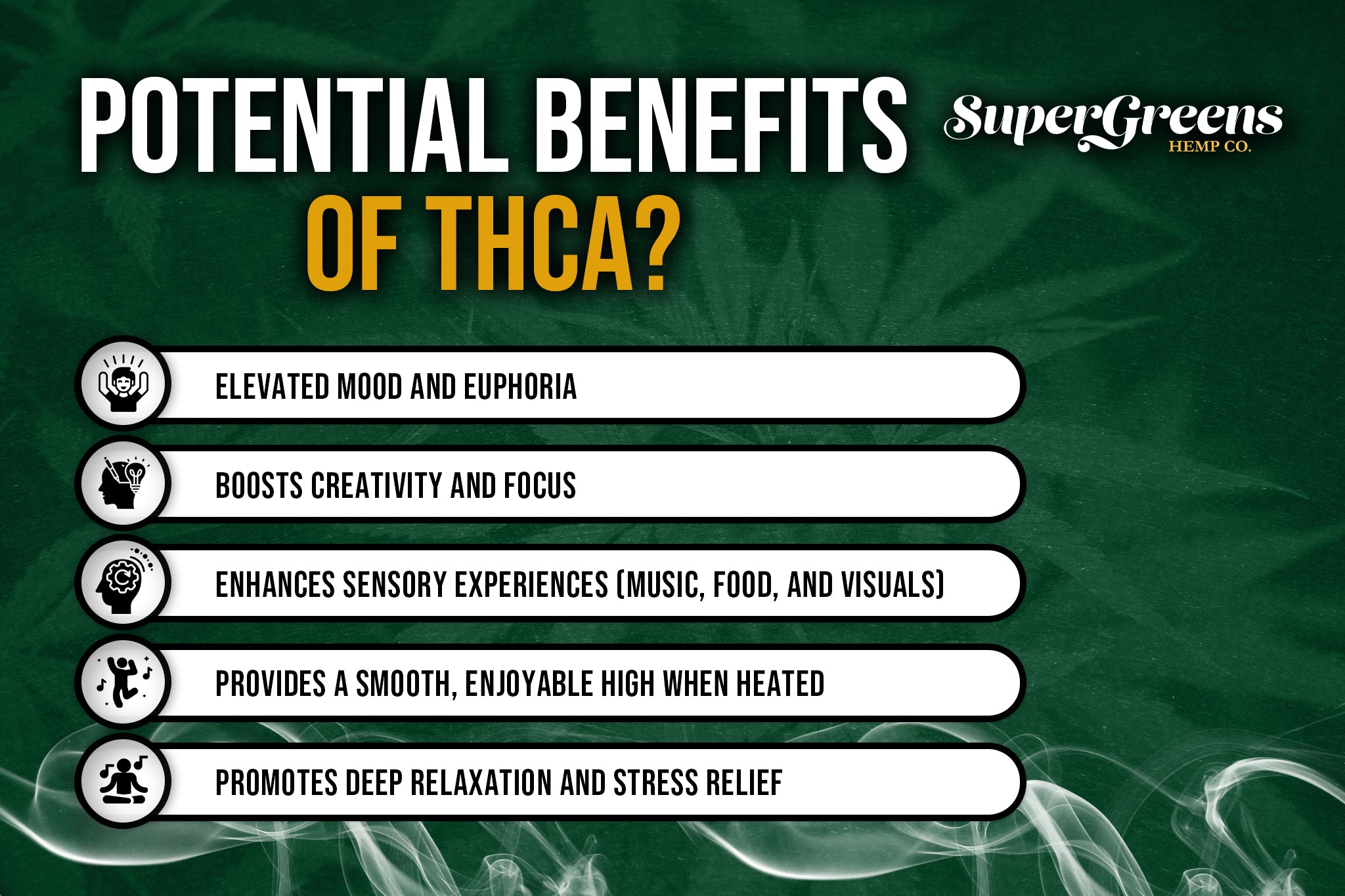Potential Benefits of THCA?