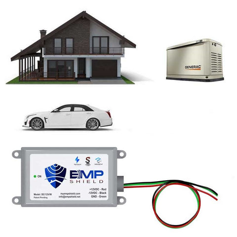 EMP Shield for EMP protection for your home, generator or vehicle