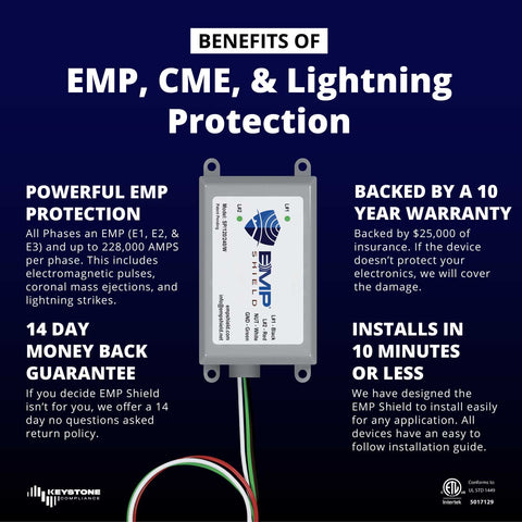 EMP Shield Protection