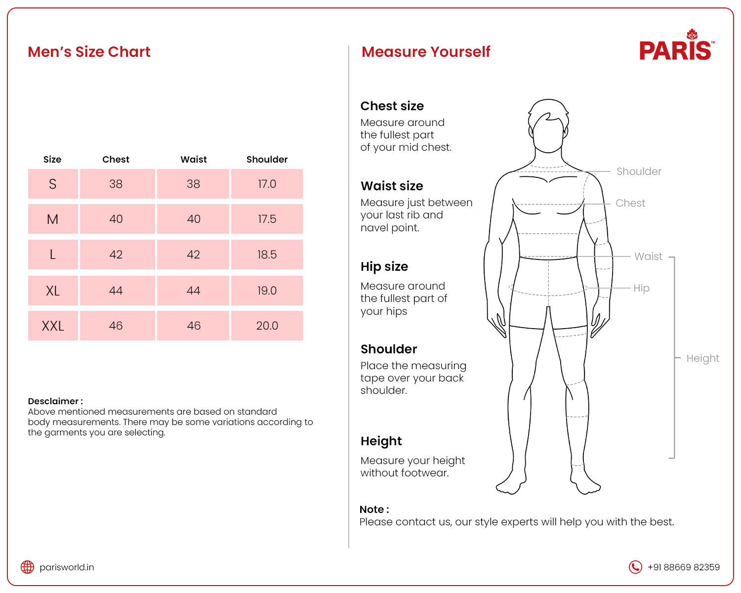 Men Body Chart