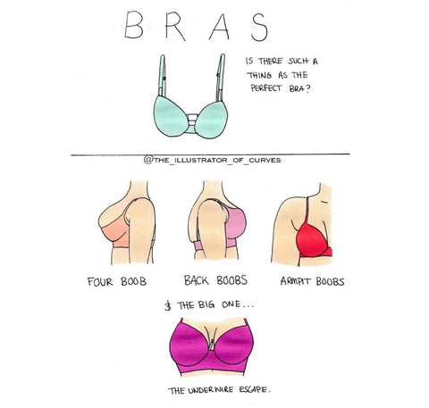 Top Tips To a Perfectly Fitting Bra