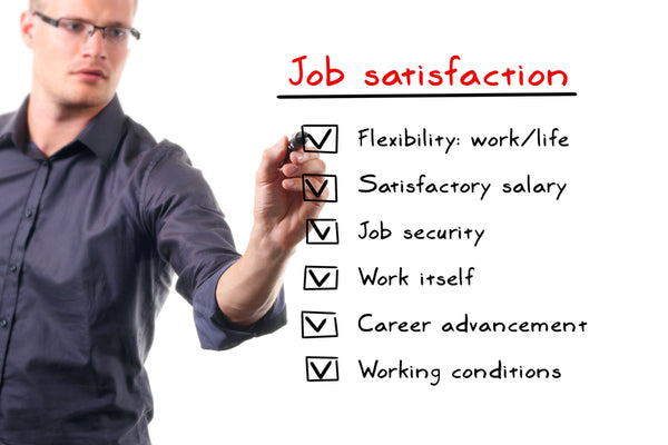 Job Satisfaction Banner