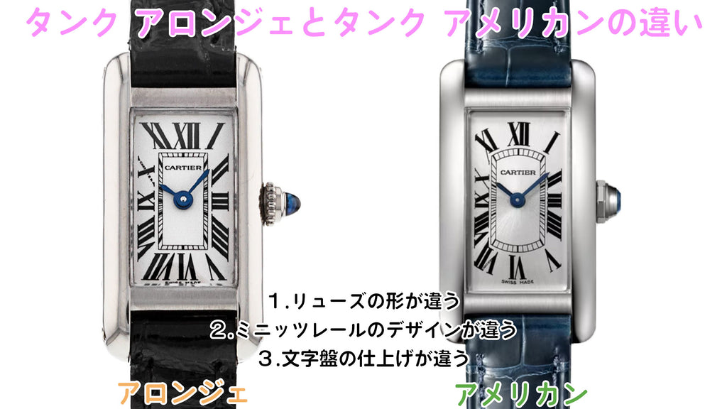 Cartier Watches: Differences between Tank-Alongée and Tank-Americaine