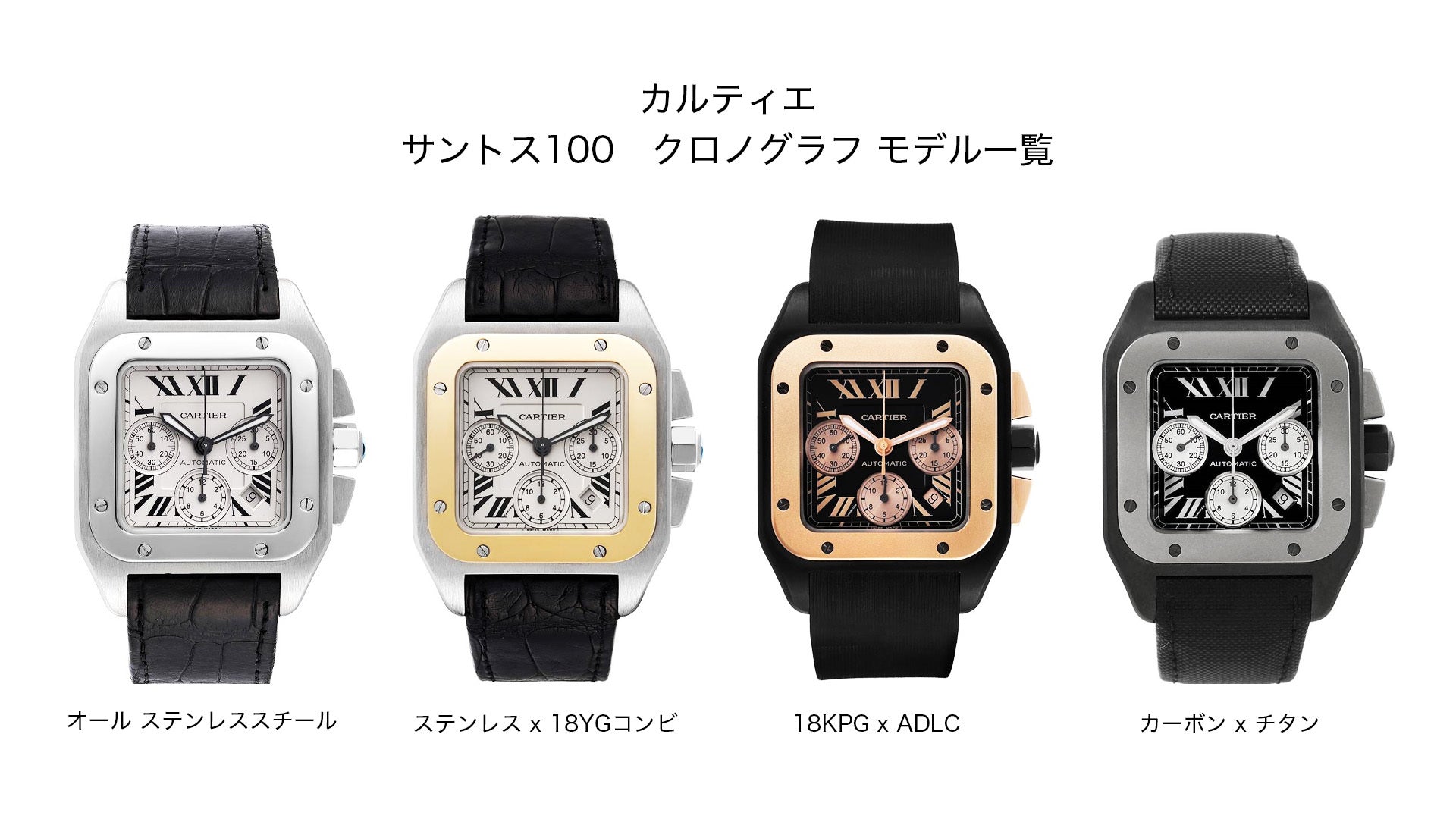 Cartier watch "Santos 100" chronograph model list
