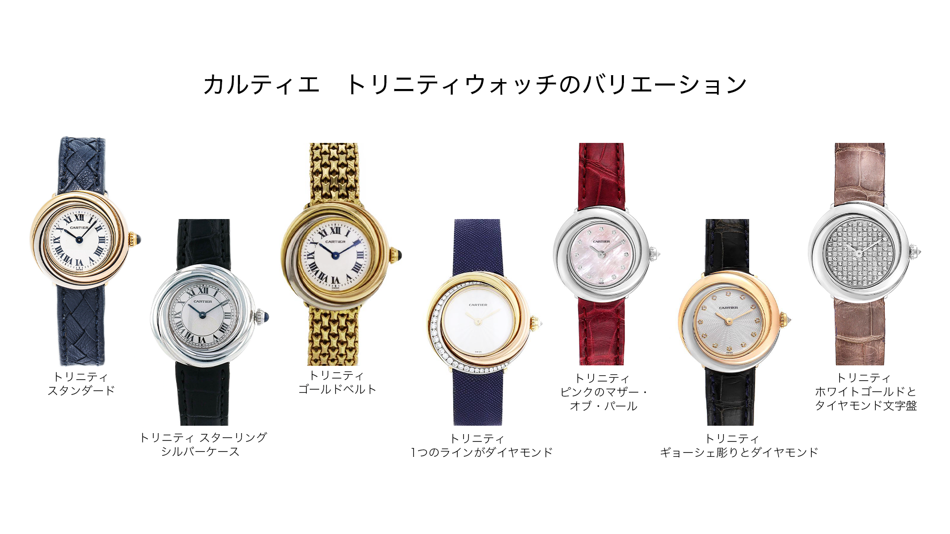 Cartier - Various Trinity Watches