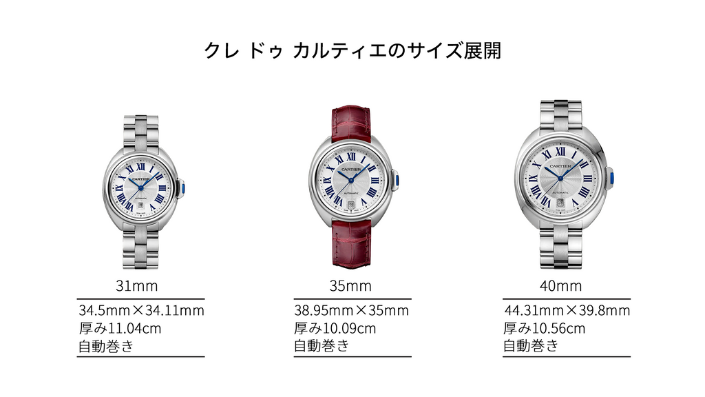 Cartier Watch Clé de Cartier Size Range