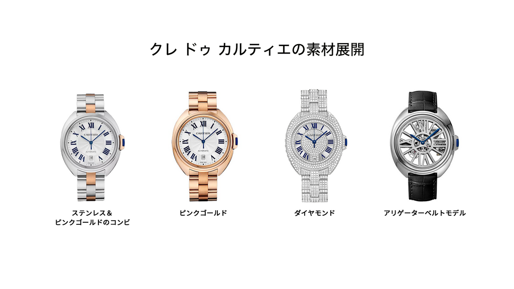 Cartier Watches Clé de Cartier Material Variations