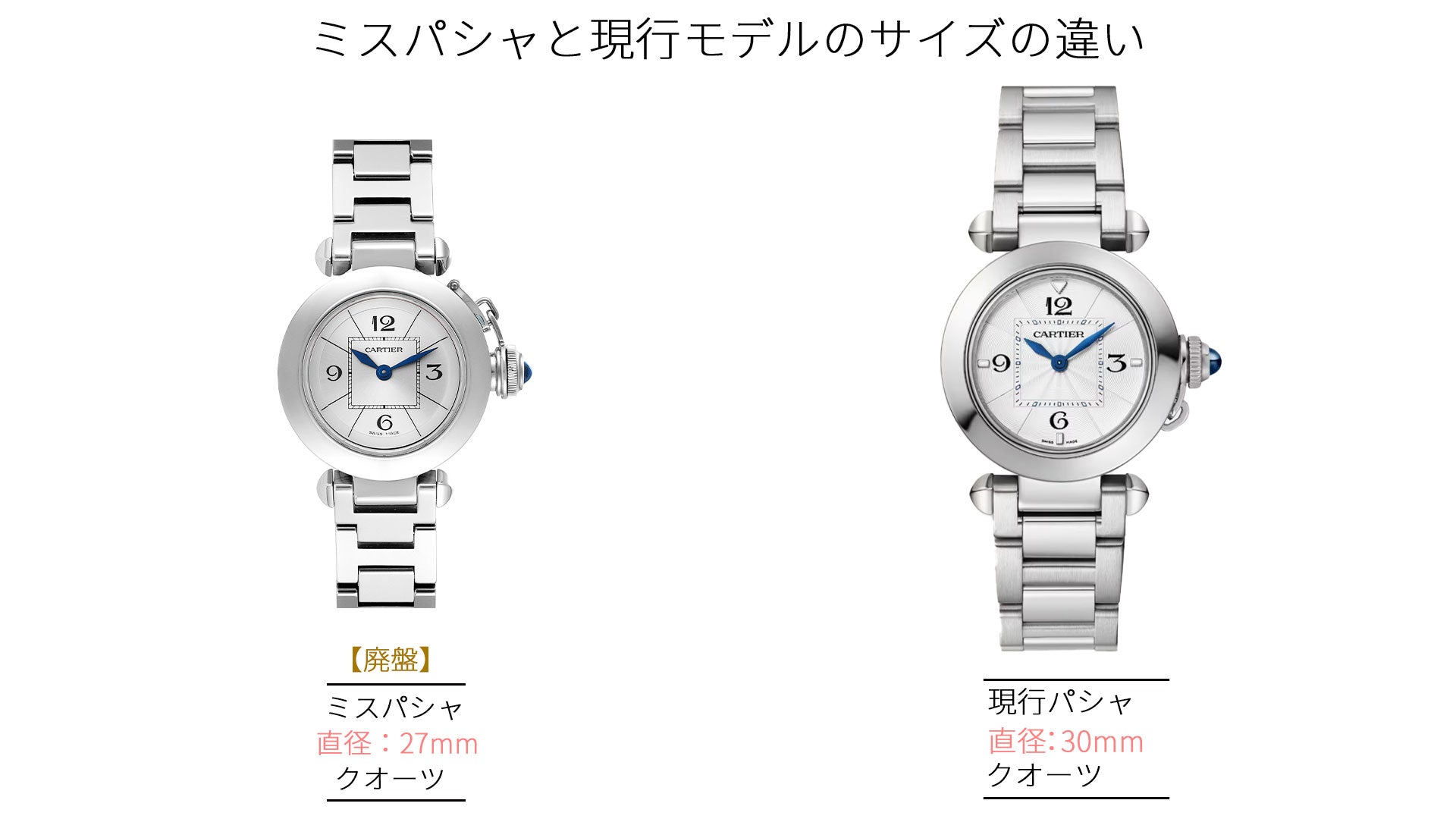 カルティエの腕時計　ミスパシャと現行ラインのパシャのサイズの比較
