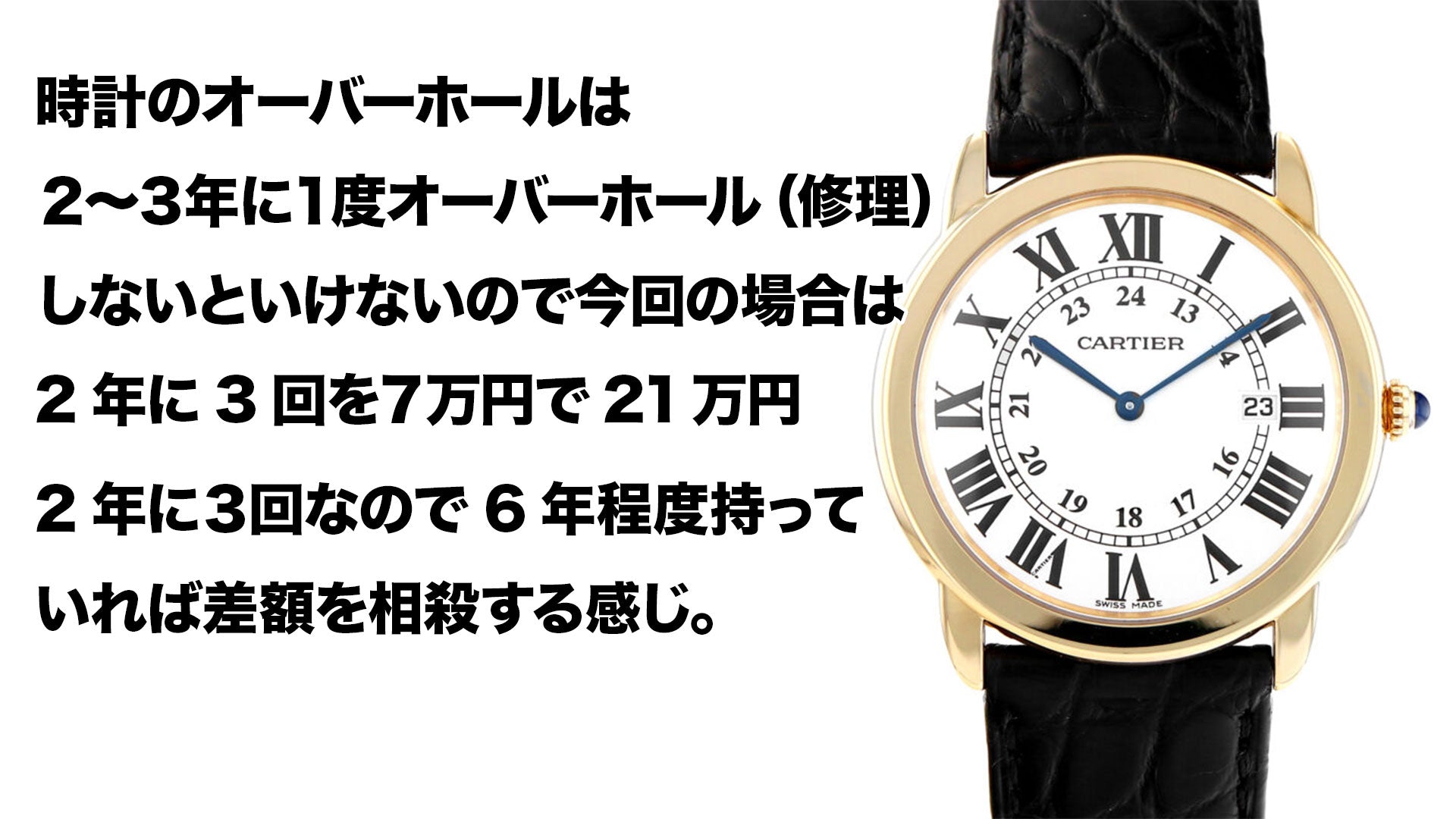 Simulation with Cartier warranty