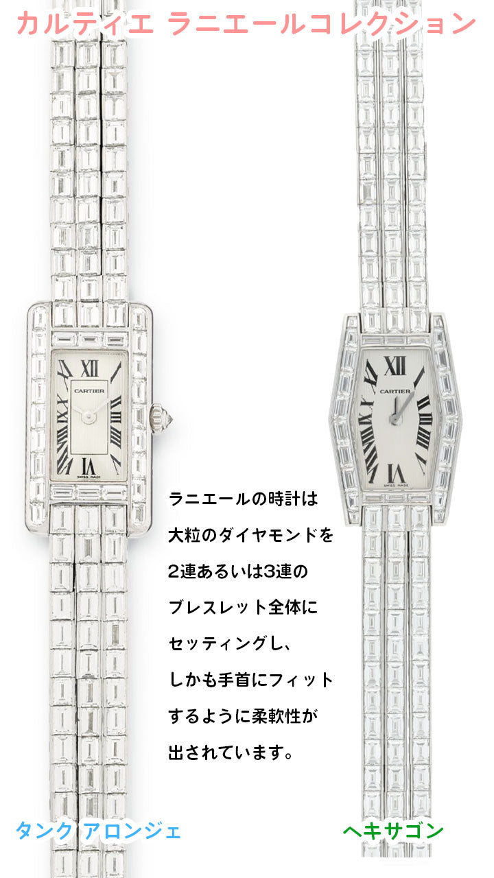 Cartier Watches - Raniere Collection Commentary