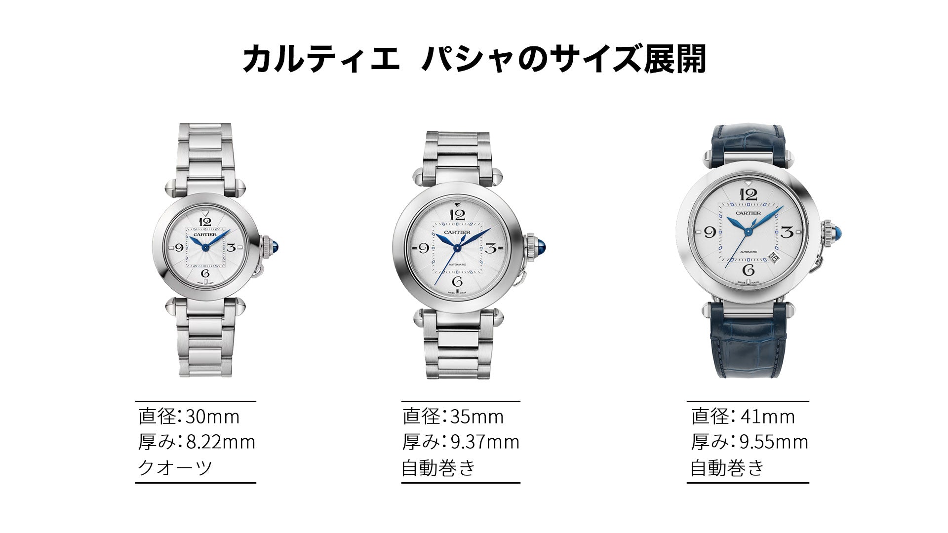 Cartier Pasha watch current size range