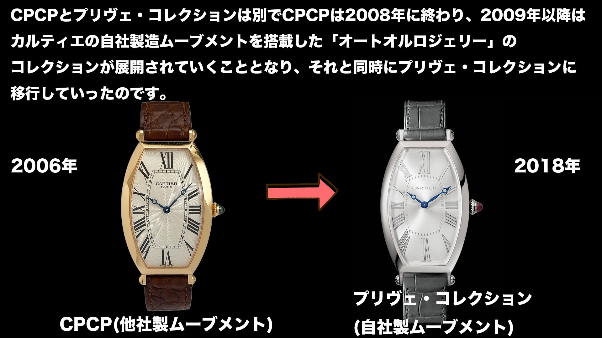 The difference between Cartier watches CPCP and the Privé collection