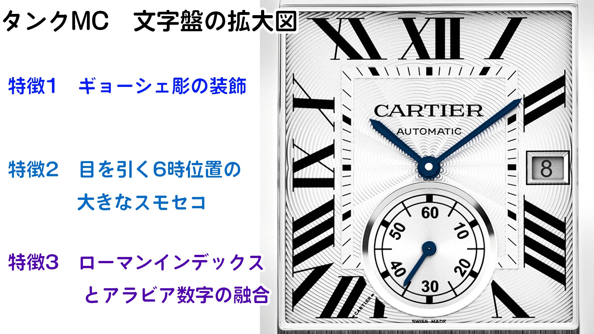 Cartier Tank MC watch dial features