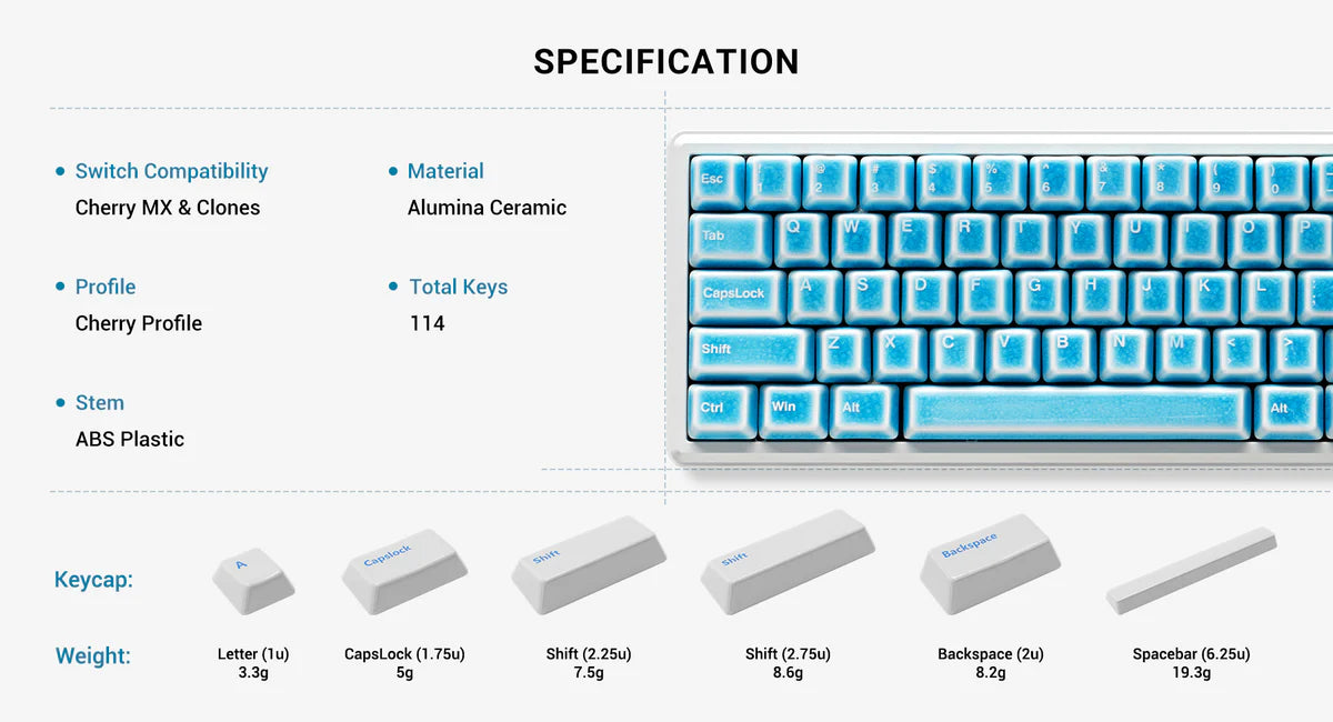 Specification.webp__PID:8a04a4c3-f6a4-428f-a8df-97a1a05a6d43