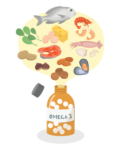 Omega 3