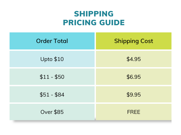 Shipping Price Guide - The Imagination Spot