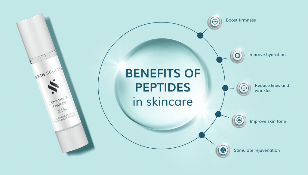 The benefits of peptides in skincare