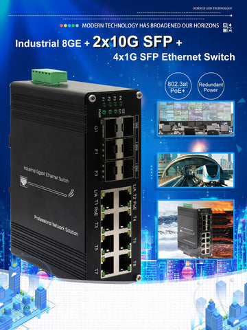 Mini Industrial 8-Port 10 100 1000T 802.3at PoE  6-Port SFP Ethernet Switch - MackTechBiz