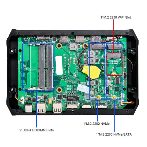 Intel i7 8750H i5 10200H/10300H Gaming Mini PC Triple Display Dual M.2 SSD NVME - MackTechBiz