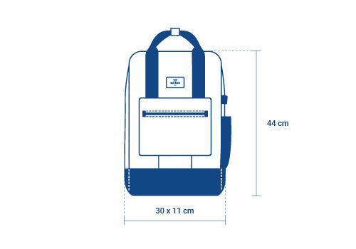 Größenvergleich Rucksack Wally