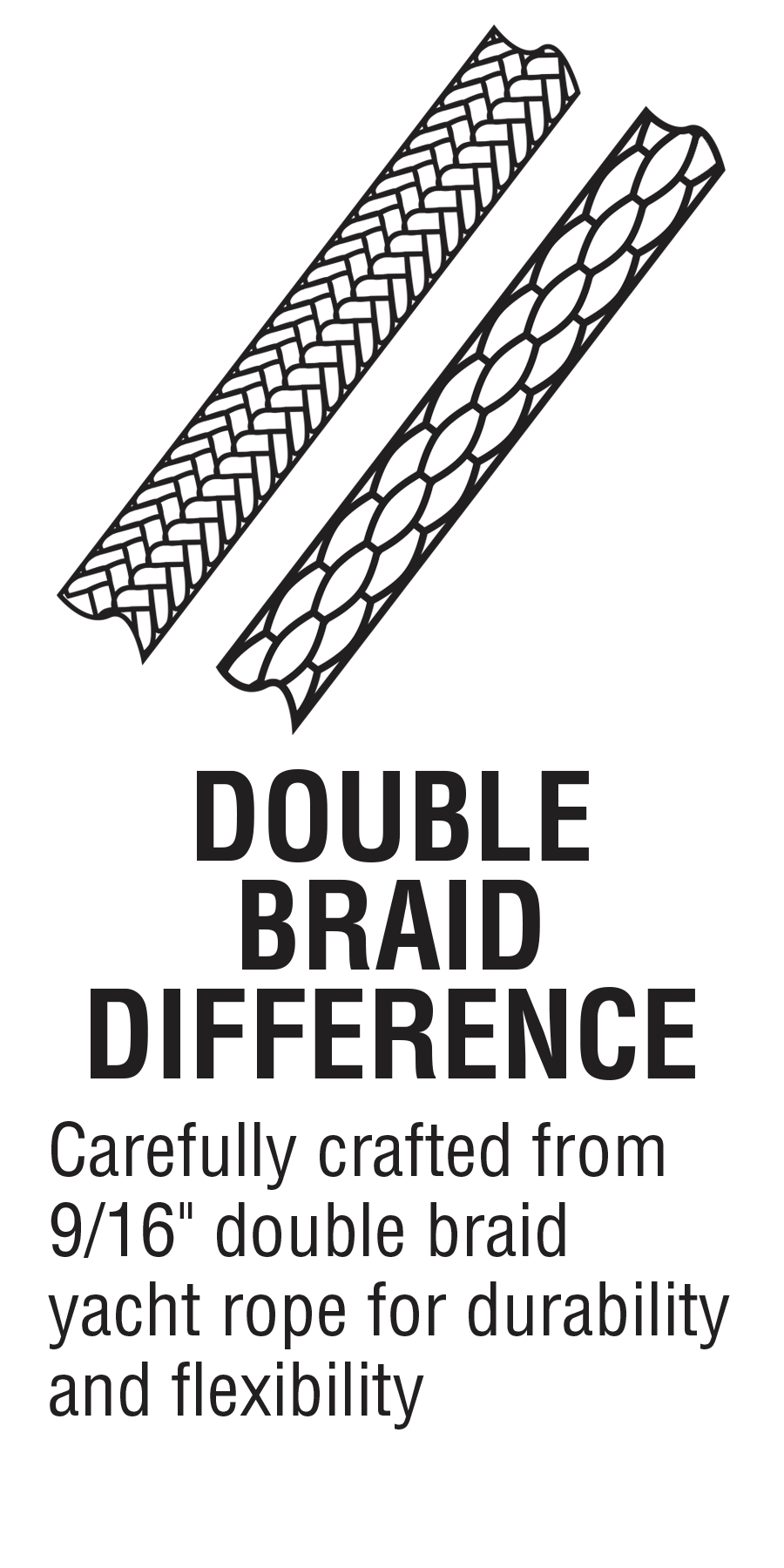 Carefully crafted from 9/16 inches double braid yacht rope for durability and flexibility