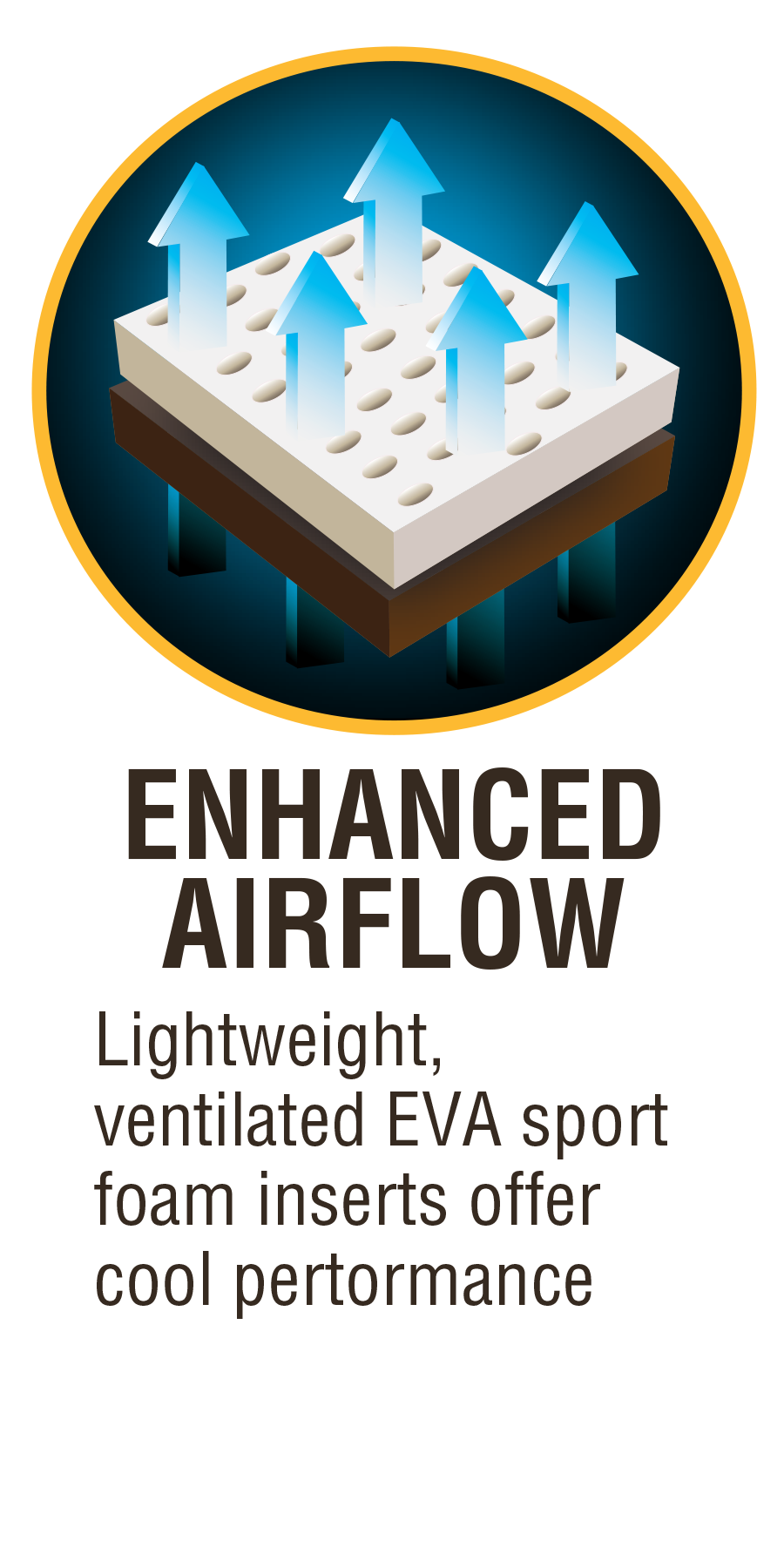 Enhanced Airflow Lightweight, ventilated EVA sport foam inserts offer cool performance