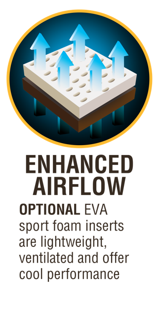 Enhanced Airflow OPTIONAL EVA sport foam inserts are lightweight, ventilated and offer cool performance