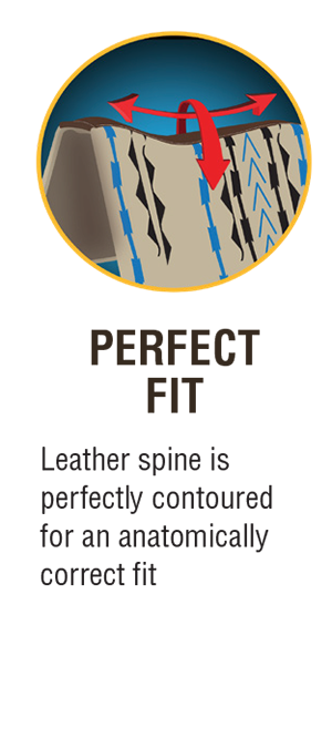 Perfect Fit Leather spine is perfectly contoured for an anatomically correct fit