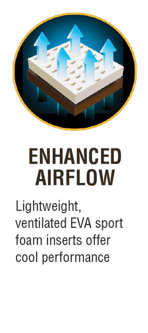 Enhanced Airflow Lightweight ventilated EVA sport foam inserts offer cool performance