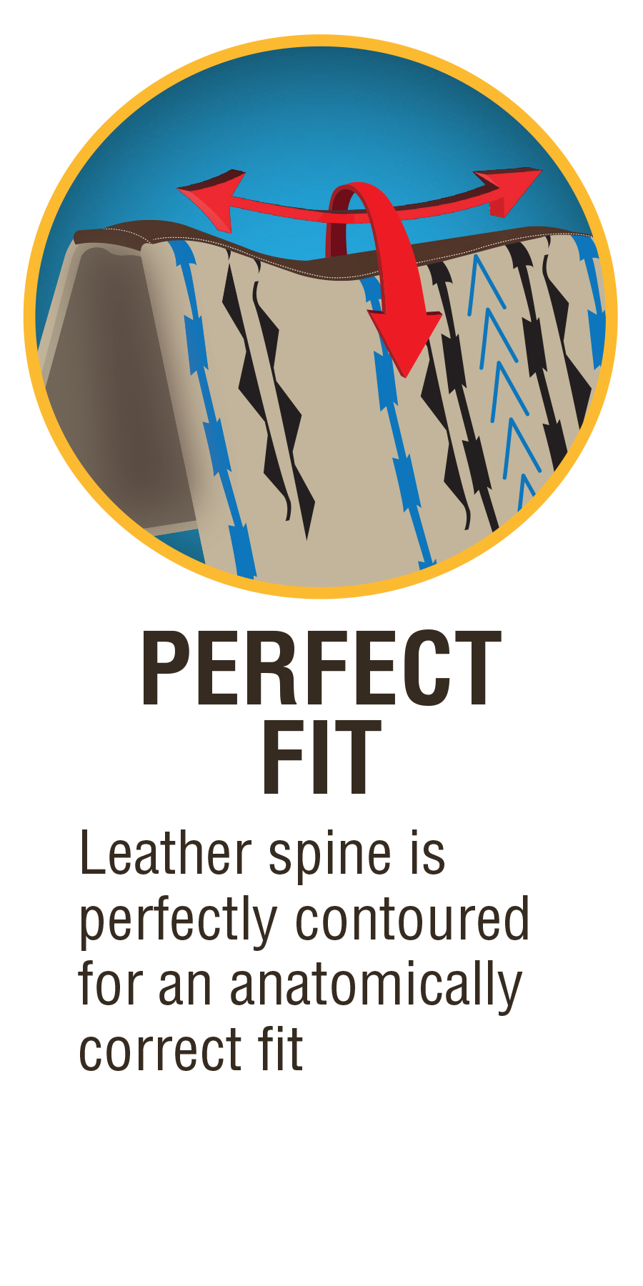 Perfect Fit Leather spine is perfectly contoured for an anatomically correct fit