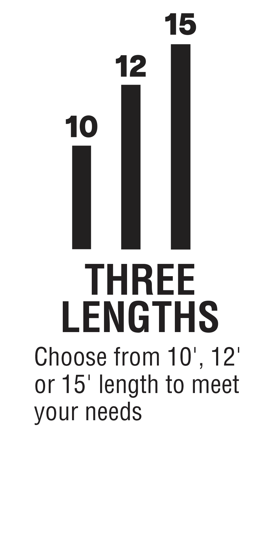 Three Lengths